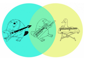 platypus.venn